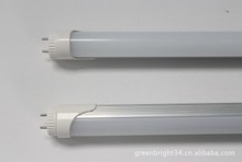 LED日光燈旋轉堵頭 照明創新的核心組件與市場趨勢研究