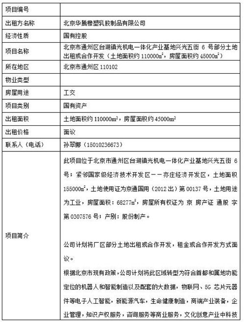 北京華騰橡塑乳膠制品合作開發(fā)招商 土地面積11萬(wàn)㎡