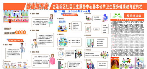 衛生服務健康教育宣傳欄設計圖
